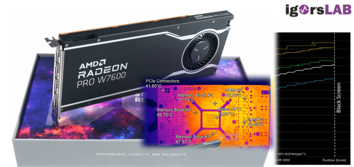 AMD Radeon PRO W7600: Screen blackouts blamed on thermal solution.