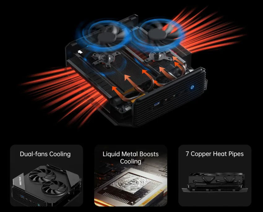 New Minisforum HX77G Launched: Gaming Mini-PC Packs Radeon RX 6600M GPU and Ryzen 7 7735H CPU at $639