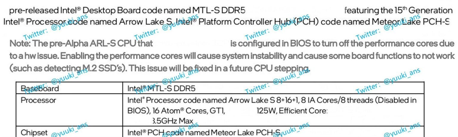 Intel’s 15th Gen Core i9-15900K Launched: 24 Cores/24 Threads, No Hyper-Threading or Rentable Units